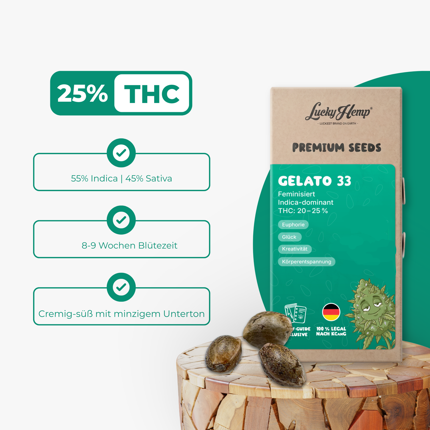 Gelato 33 Samen Feminisiert