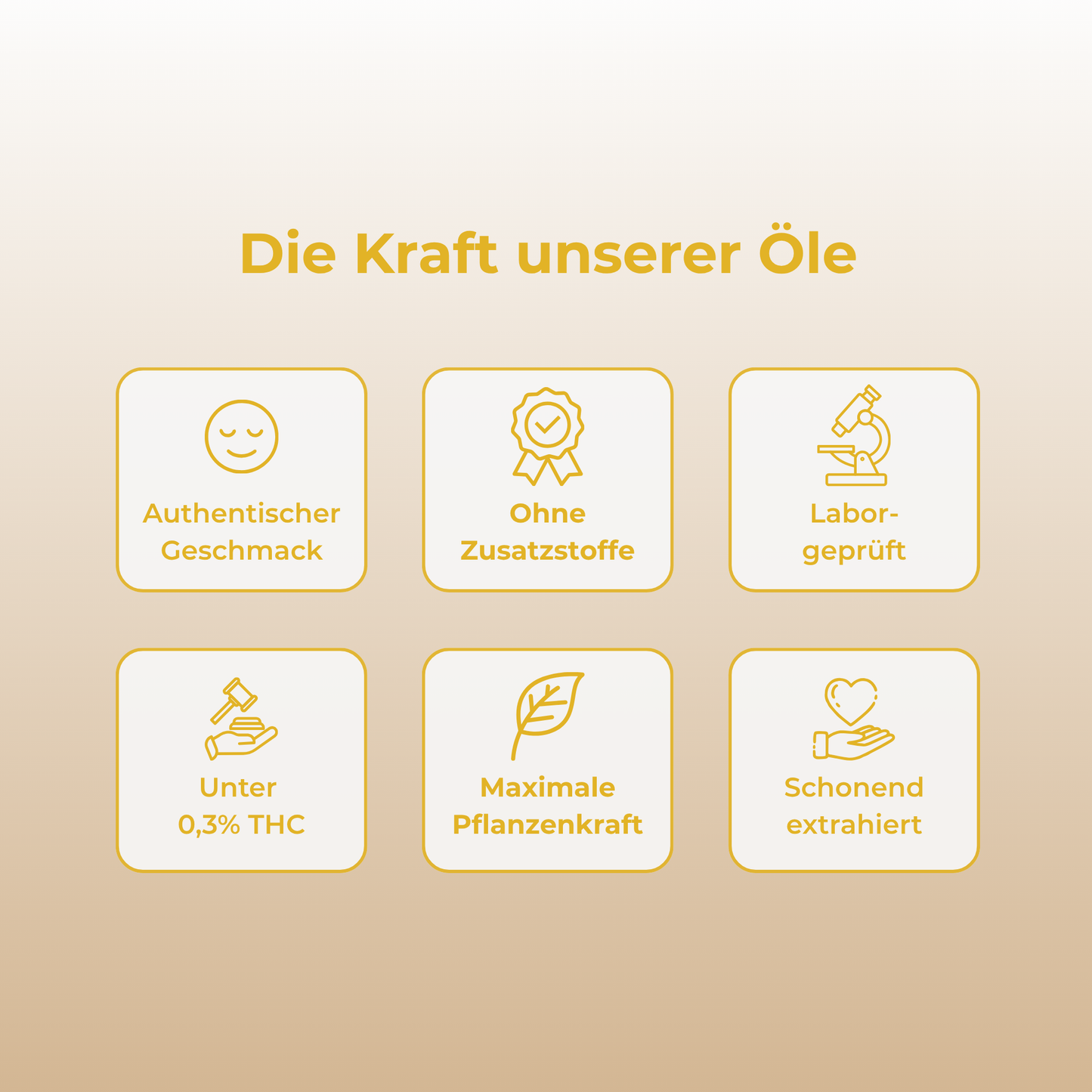 40% CBD Öl Vollspektrum MCT