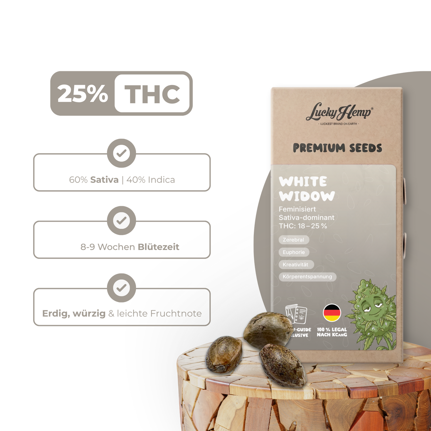 White Widow Samen Feminisiert
